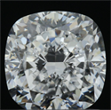 Natural Diamond 1.50 Carats, Cushion with  Cut, D Color, SI1 Clarity and Certified by GIA