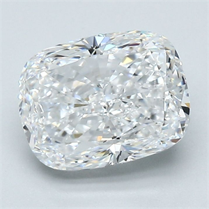 Picture of Natural Diamond 2.50 Carats, Cushion with  Cut, E Color, VVS2 Clarity and Certified by GIA