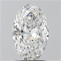Diamante Natural 1.50 quilates, Ovalado , Color E, claridad VVS1 y certificado GIA