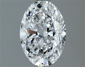 Foto Diamante Natural 1.31 quilates, Ovalado , Color E, claridad SI2 y certificado IGI de