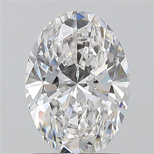 Picture of Natural Diamond 1.20 Carats, Oval with  Cut, E Color, SI1 Clarity and Certified by GIA