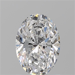 Picture of Natural Diamond 1.22 Carats, Oval with  Cut, D Color, SI2 Clarity and Certified by GIA