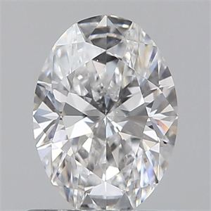 Foto Diamante Natural 0.70 quilates, Ovalado , Color D, claridad VS2 y certificado GIA de