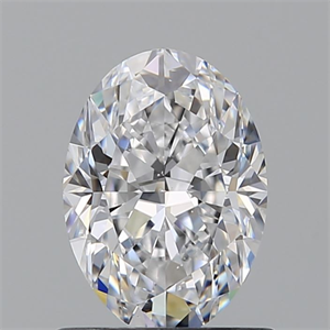 Foto Diamante Natural 0.80 quilates, Ovalado , Color D, claridad SI1 y certificado GIA de