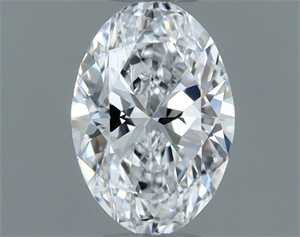Foto Diamante Natural 0.40 quilates, Ovalado , Color D, claridad VS1 y certificado GIA de