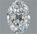 Natural Diamond 1.61 Carats, Oval with  Cut, D Color, FL Clarity and Certified by GIA