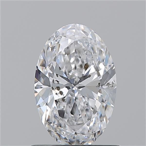 Picture of Natural Diamond 0.91 Carats, Oval with  Cut, D Color, I1 Clarity and Certified by GIA