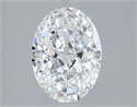 Diamante Natural 1.50 quilates, Ovalado , Color D, claridad VVS1 y certificado GIA