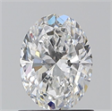 Natural Diamond 1.01 Carats, Oval with  Cut, E Color, VVS2 Clarity and Certified by GIA