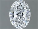 Natural Diamond 0.50 Carats, Oval with  Cut, D Color, SI1 Clarity and Certified by GIA