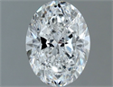 Diamante Natural 0.90 quilates, Ovalado , Color E, claridad SI1 y certificado GIA