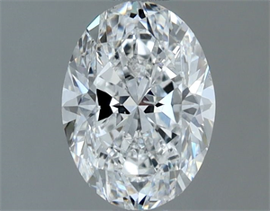 Foto Diamante Natural 0.90 quilates, Ovalado , Color E, claridad SI1 y certificado GIA de
