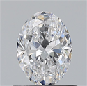 Diamante Natural 0.70 quilates, Ovalado , Color D, claridad VS1 y certificado GIA