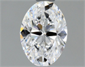 Natural Diamond 0.77 Carats, Oval with  Cut, D Color, VS1 Clarity and Certified by GIA