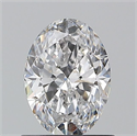 Diamante Natural 0.90 quilates, Ovalado , Color D, claridad SI2 y certificado GIA