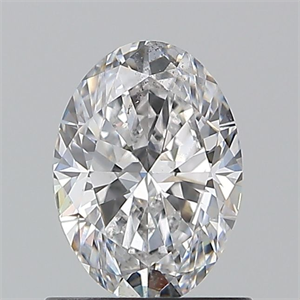 Foto Diamante Natural 0.90 quilates, Ovalado , Color D, claridad SI2 y certificado GIA de