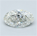 Natural Diamond 1.05 Carats, Oval with  Cut, I Color, SI2 Clarity and Certified by GIA