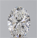 Diamante Natural 1.70 quilates, Ovalado , Color E, claridad VVS1 y certificado GIA
