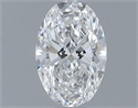Diamante Natural 0.40 quilates, Ovalado , Color D, claridad VVS2 y certificado GIA