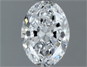 Diamante Natural 0.50 quilates, Ovalado , Color D, claridad SI1 y certificado GIA