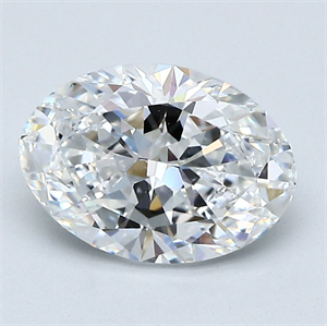Picture of Natural Diamond 2.01 Carats, Oval with  Cut, E Color, VS2 Clarity and Certified by GIA