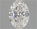 Diamante Natural 0.71 quilates, Ovalado , Color D, claridad SI1 y certificado GIA