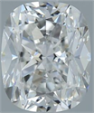 Natural Diamond 2.20 Carats, Cushion with  Cut, F Color, VS2 Clarity and Certified by GIA