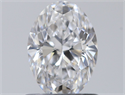 Diamante Natural 0.80 quilates, Ovalado , Color D, claridad VVS1 y certificado GIA