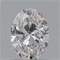 Diamante Natural 0.70 quilates, Ovalado , Color D, claridad SI2 y certificado GIA