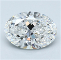 Diamante Natural 1.51 quilates, Ovalado , Color E, claridad VVS2 y certificado GIA