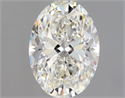 Diamante Natural 1.01 quilates, Ovalado , Color H, claridad VVS2 y certificado GIA