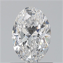 Natural Diamond 0.80 Carats, Oval with  Cut, D Color, VS2 Clarity and Certified by GIA