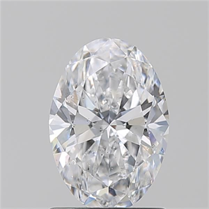 Foto Diamante Natural 1.20 quilates, Ovalado , Color D, claridad SI1 y certificado GIA de