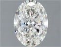 Diamante Natural 0.91 quilates, Ovalado , Color E, claridad SI2 y certificado GIA