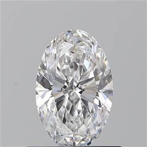 Foto Diamante Natural 0.70 quilates, Ovalado , Color E, claridad SI1 y certificado GIA de