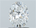 Diamante Natural 0.90 quilates, Ovalado , Color E, claridad VS1 y certificado GIA