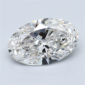 Foto Diamante Natural 1.20 quilates, Ovalado , Color H, claridad VVS1 y certificado GIA de
