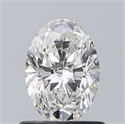 Diamante Natural 0.80 quilates, Ovalado , Color E, claridad VS1 y certificado GIA
