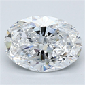 Natural Diamond 2.20 Carats, Oval with  Cut, D Color, VS2 Clarity and Certified by GIA