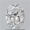 Diamante Natural 0.90 quilates, Ovalado , Color E, claridad SI1 y certificado GIA