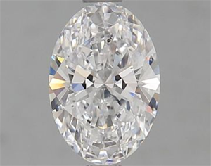Foto Diamante Natural 1.01 quilates, Ovalado , Color D, claridad SI1 y certificado GIA de