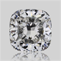 Natural Diamond 0.91 Carats, Cushion with  Cut, G Color, VVS2 Clarity and Certified by GIA