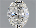 Natural Diamond 0.90 Carats, Oval with  Cut, G Color, SI2 Clarity and Certified by GIA