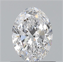 Diamante Natural 0.70 quilates, Ovalado , Color D, claridad VVS2 y certificado GIA