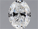 Diamante Natural 0.75 quilates, Ovalado , Color E, claridad VVS2 y certificado GIA