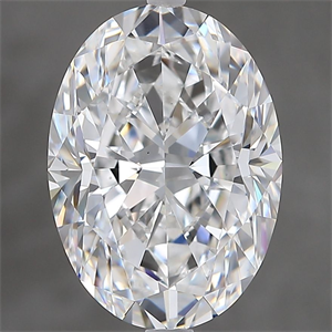 Picture of Natural Diamond 4.01 Carats, Oval with  Cut, E Color, VS1 Clarity and Certified by GIA