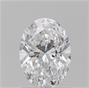 Diamante Natural 0.94 quilates, Ovalado , Color D, claridad SI1 y certificado GIA