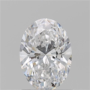 Foto Diamante Natural 0.94 quilates, Ovalado , Color D, claridad SI1 y certificado GIA de