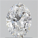 Diamante Natural 0.80 quilates, Ovalado , Color D, claridad VS1 y certificado GIA