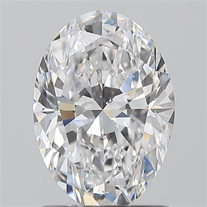 Picture of Natural Diamond 1.20 Carats, Oval with  Cut, D Color, SI1 Clarity and Certified by GIA